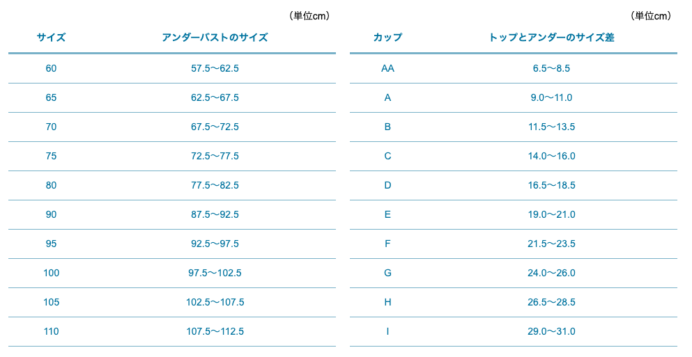 30代におすすめの下着ブランド10選 大人の女性の体を魅力的に見せる下着に注目 3qs サンキューズ