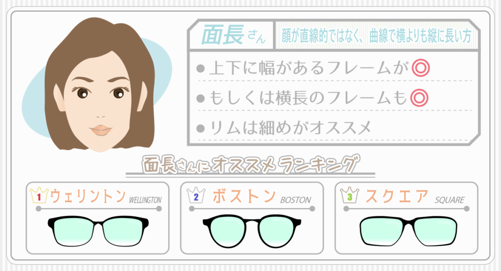 30代女性におすすめのメガネ10選 あなたに似合うおしゃれメガネの選び方とは 3qs サンキューズ