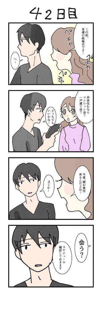 女性版・男性版漫画42日目
