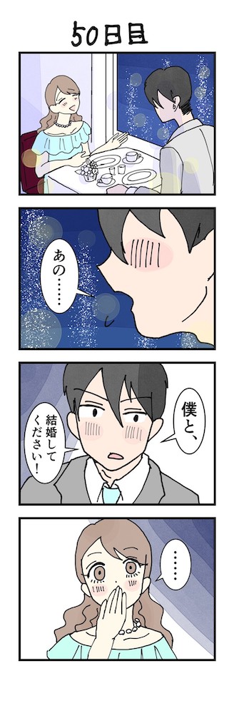 女性版・男性版漫画50日目
