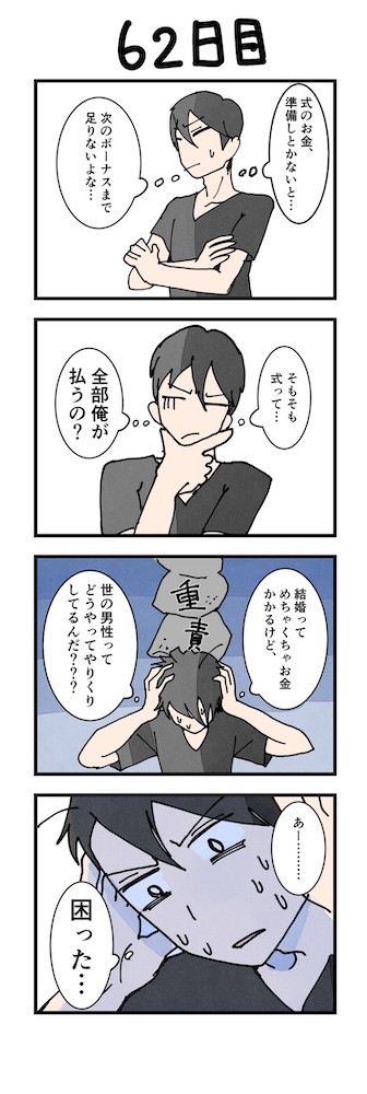 男性版漫画62日目